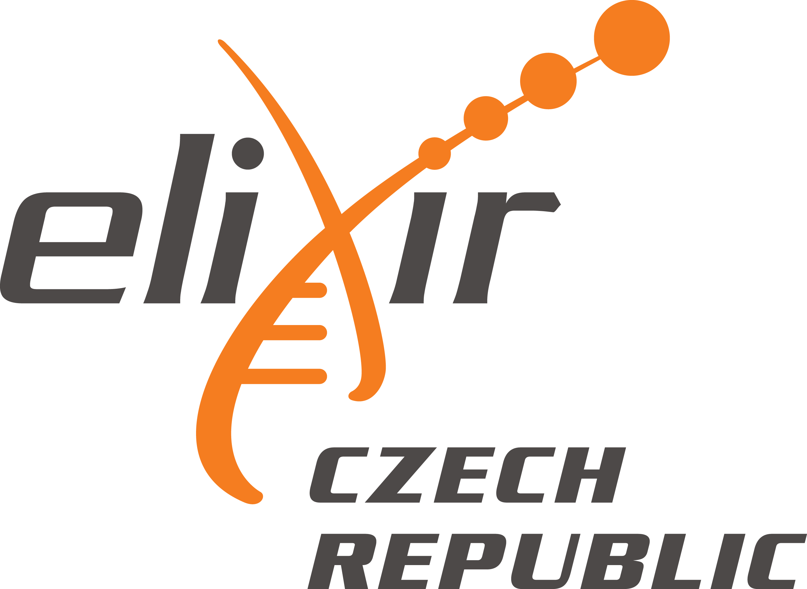 ELIXIR-CZ